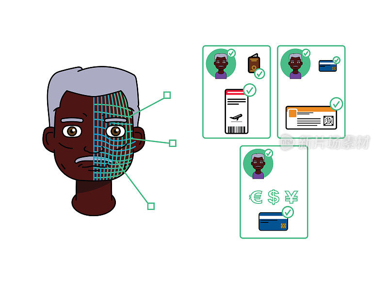 Single black American elder man using facial recognition and 5G to validate an identity, pay or check-in.